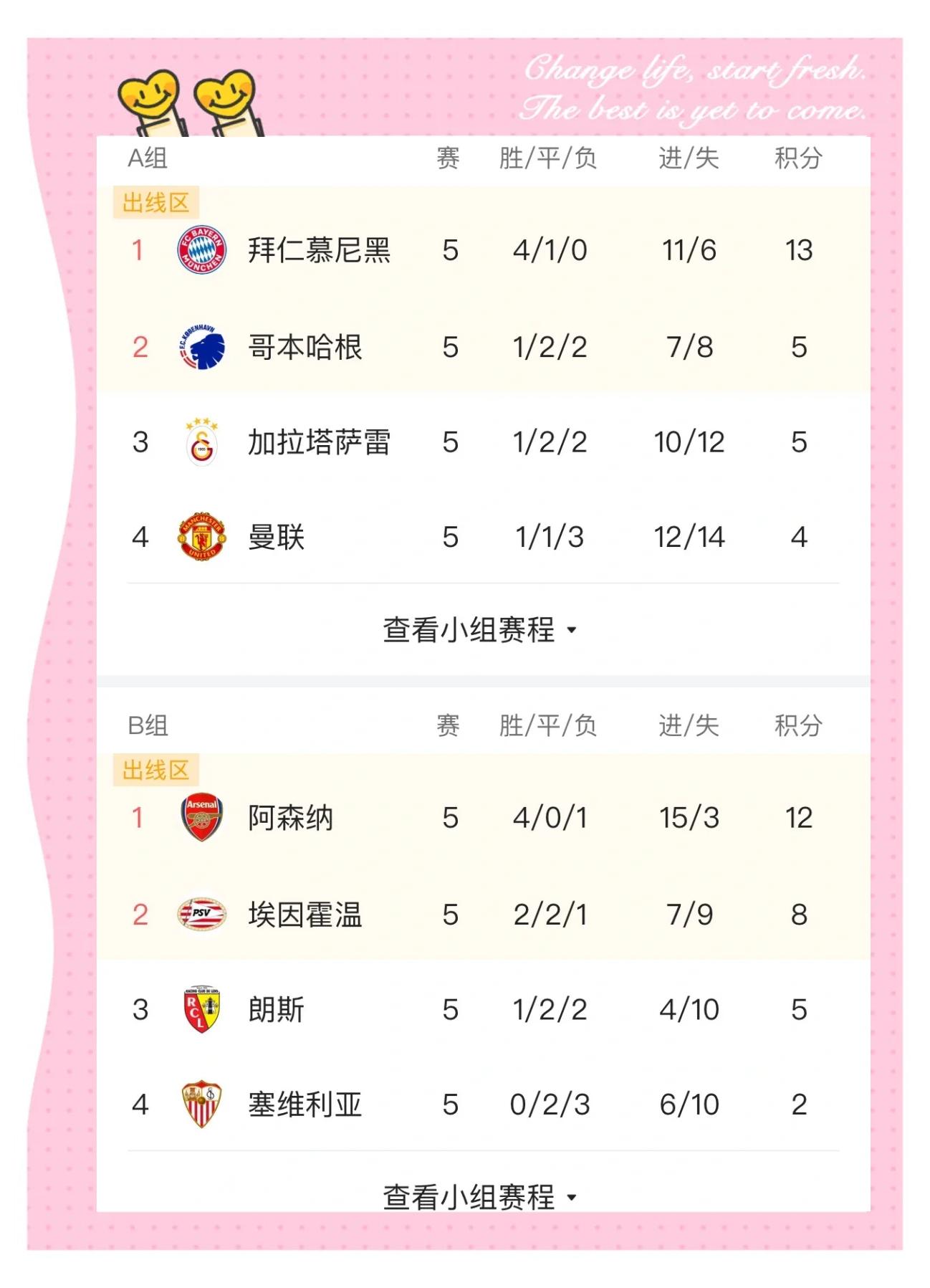 欧冠淘汰赛赛程表