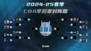 新疆广汇飞虎俱乐部篮球队名单最新