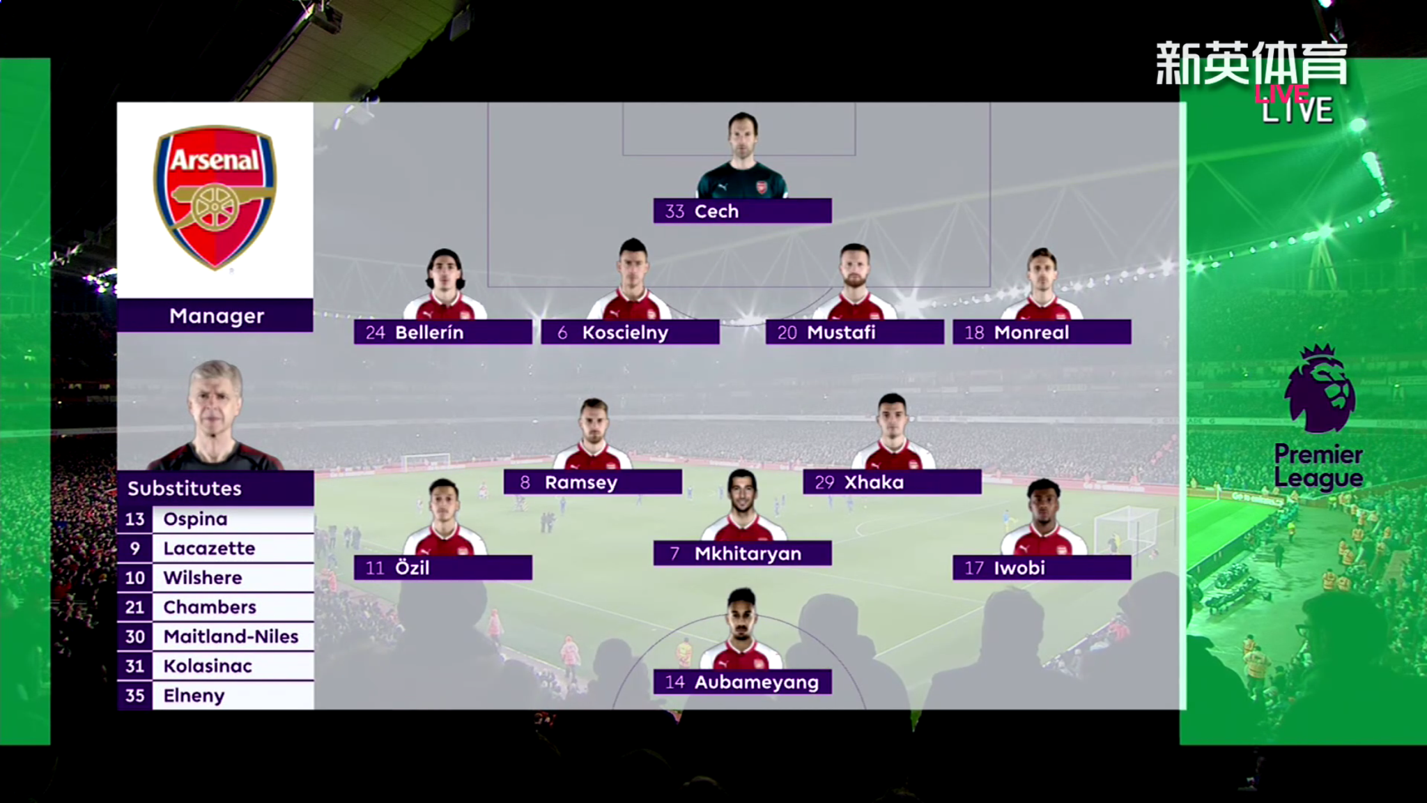 洛杉矶快船赛前更衣室发声费德勒连续三场比赛得分超过连败，赛后阿森纳调整名单以备足总杯都惊呆了的简单介绍