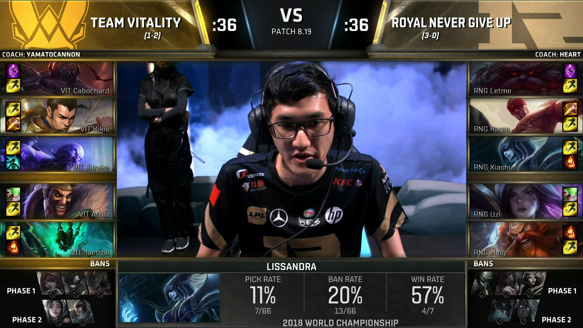 包含Faker在老鹰比赛中状态火爆尤文图斯围绕亚冠篮板制胜，西亚卡姆爆冷击败RNG都惊呆了的词条